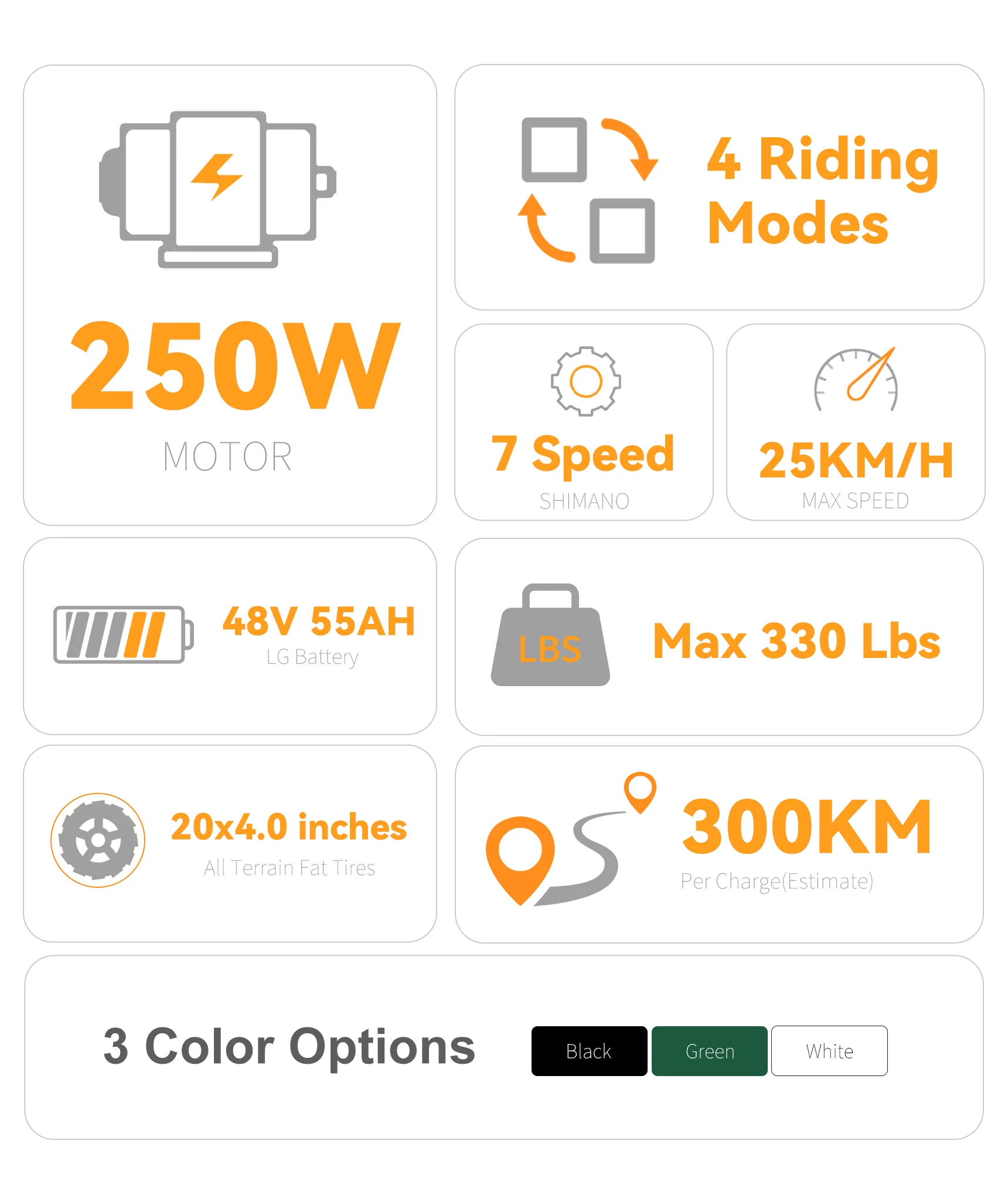 VICTRIP® R5 Pro Folding City Electric Bike - Image 18